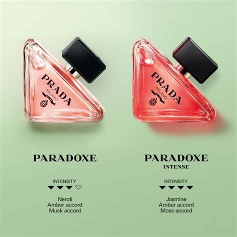 prada perfume douglas|prada paradoxe intense for women.